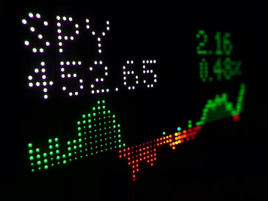 S&P 500 akcijų rinkos rodiklių ekranas